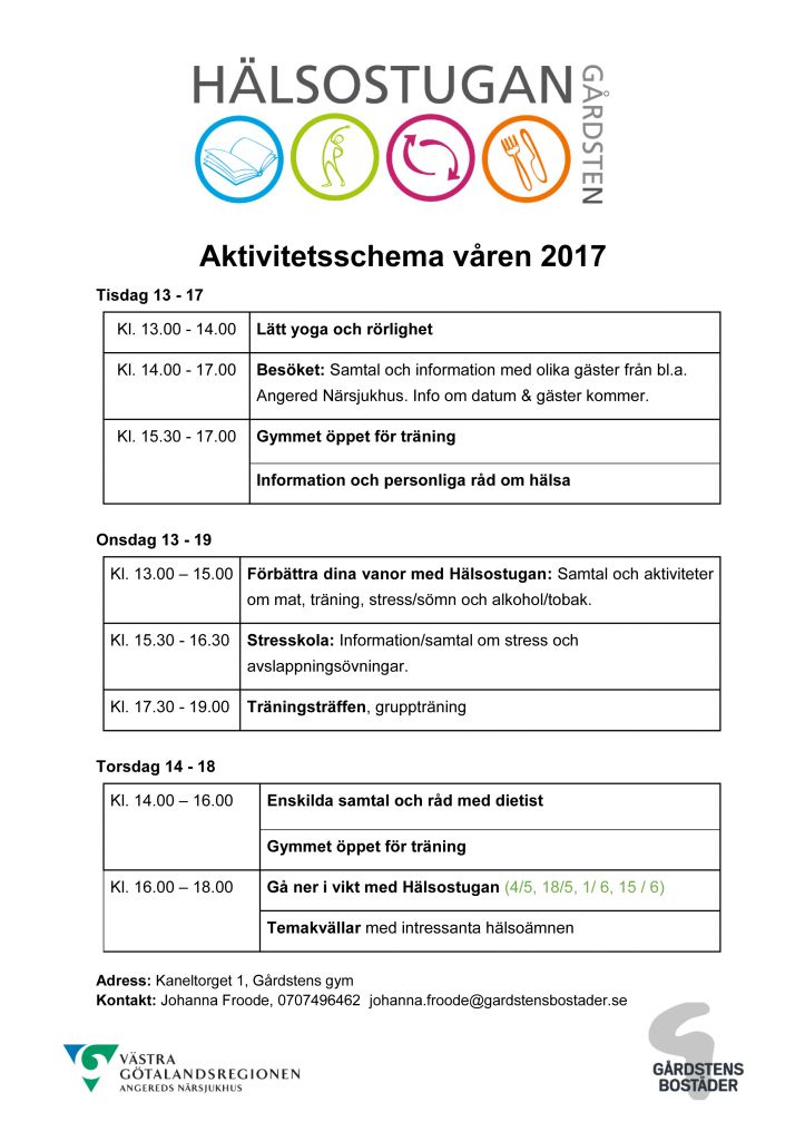 Hälsostugan Gårdsten