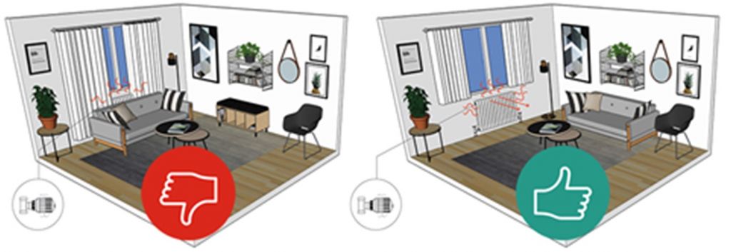 Värme och ventilation illustration om hur du bör möblera